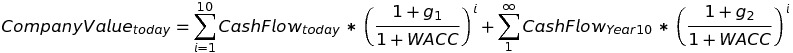 Equation (iii)