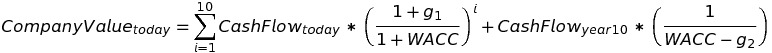 Equation (iv)